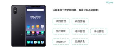 云客手機軟件榮膺中國IT互聯網“最受用戶歡迎產品獎”
